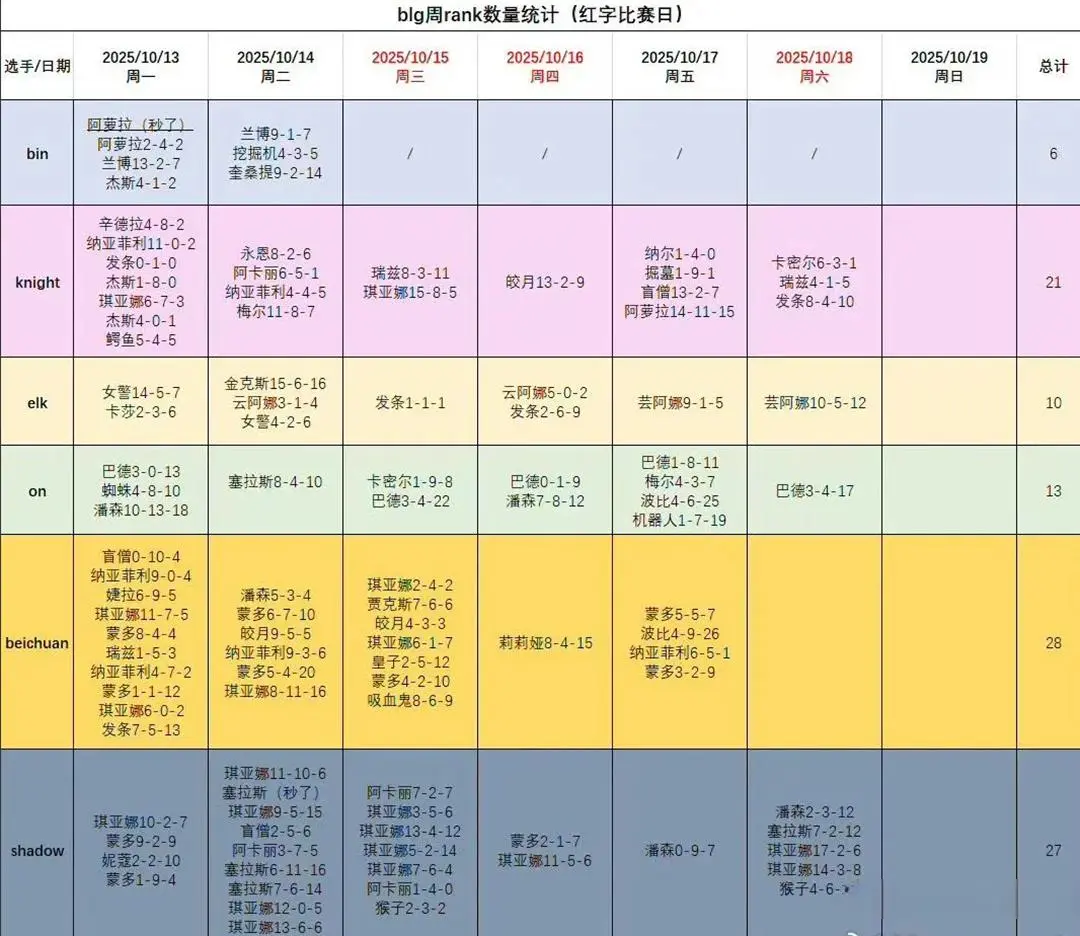 我们会从地, msn, 还有如此高 我们会从地, msn, 还有如此高