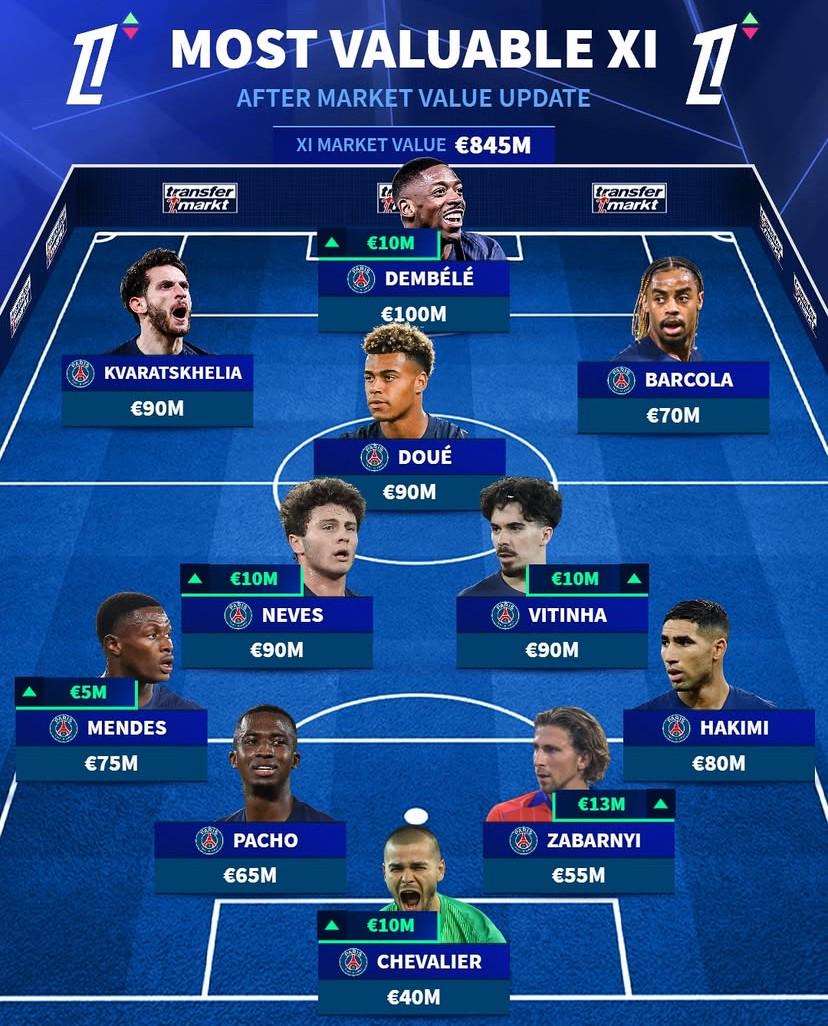 万欧元, 马赛, 万欧元 万欧元, 马赛, 万欧元