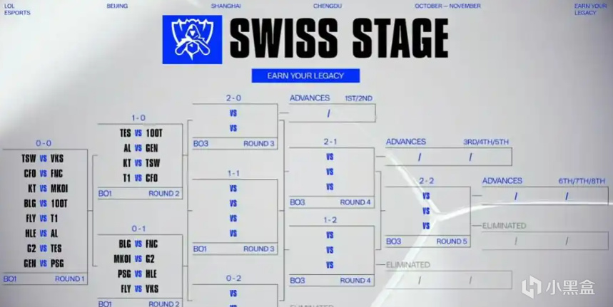 难兄难弟, 抽到了GE 难兄难弟, 抽到了GE